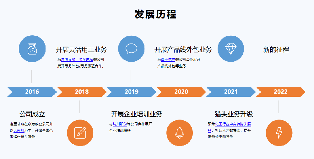 微信截图_20220727085717.png